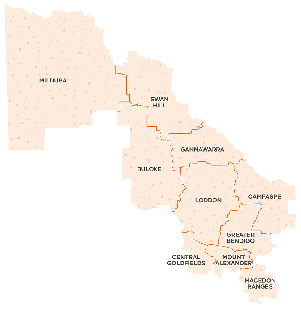 The Loddon Mallee region